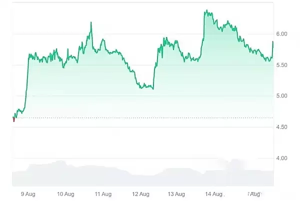 JASMY币值得长期持有吗？未来前景如何？JASMY是千百币吗？