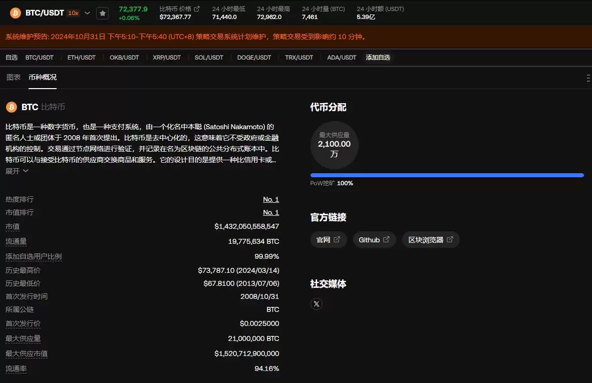 比特币白皮书原版(附比特币白皮书中文版)
