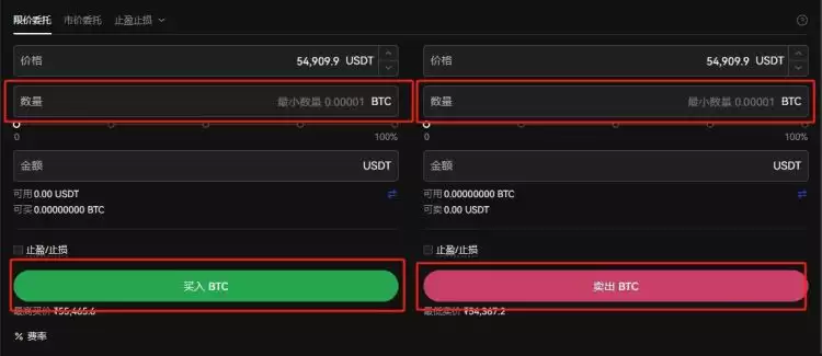 数字交易怎么操作？数字交易如何挣钱？