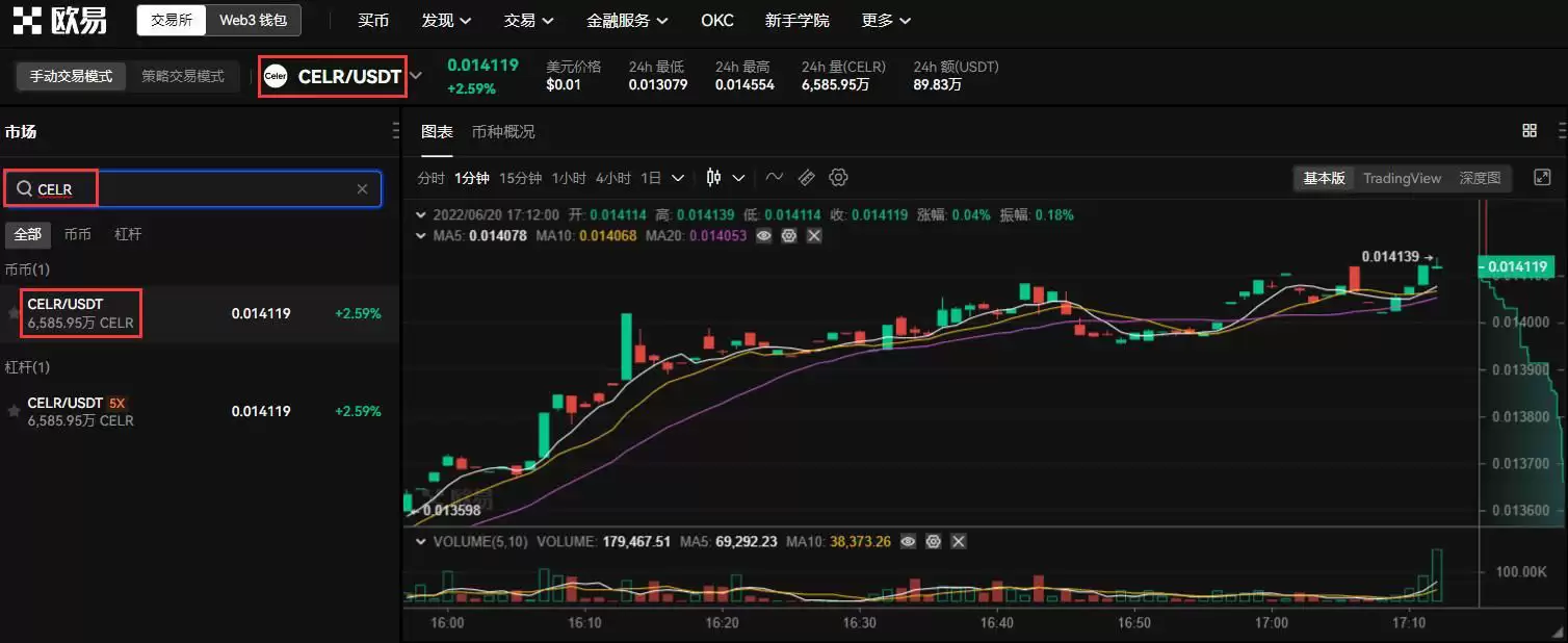 CELR币值得投资吗?CELR币还有价值吗?会成为百倍币吗?