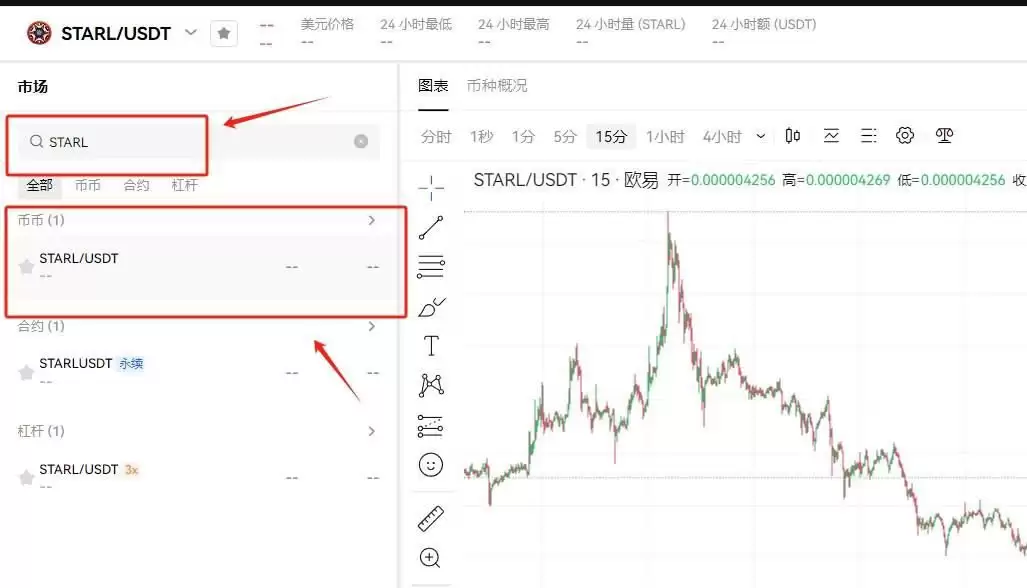 Starlink(STARL币)未来价值如何？怎么购买？值得长期持有吗