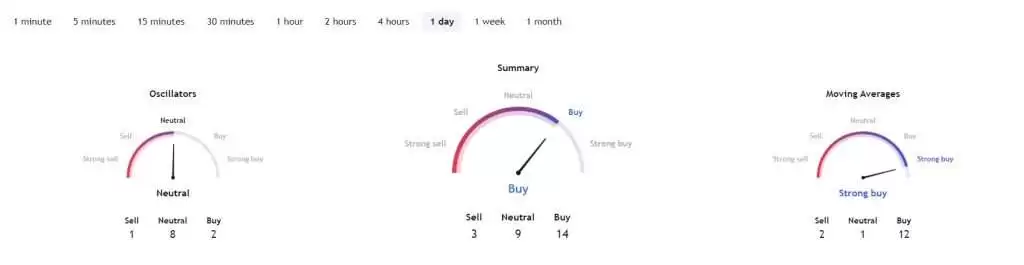 SEI币未来如何?SEI币价格预测及展望2025-2050