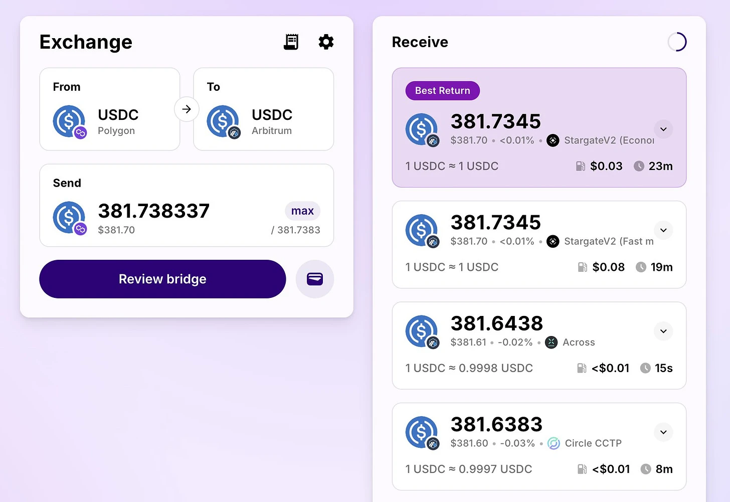 盘点真正赚钱的加密项目:该关注哪些能持续盈利的虚拟币？