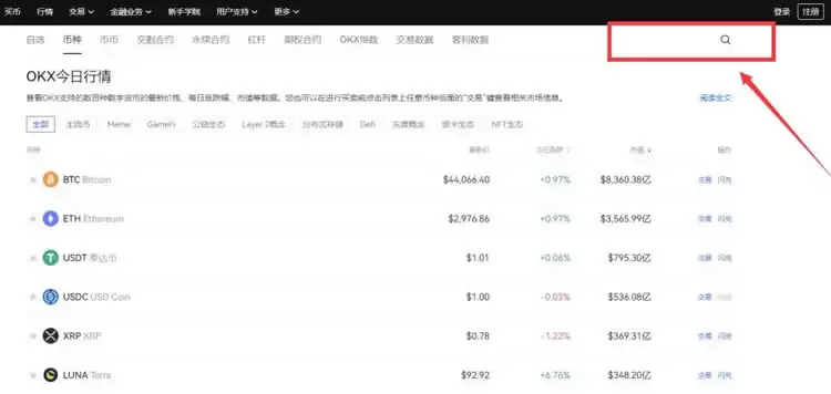 狗狗币有望上涨50%？狗狗币近期价格预测