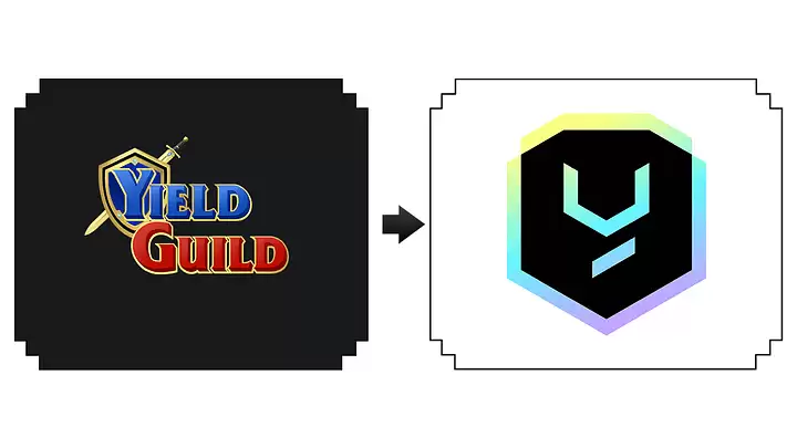 YieldGuildGames(YGG)币是什么？2025-2030年YGG币价格预测