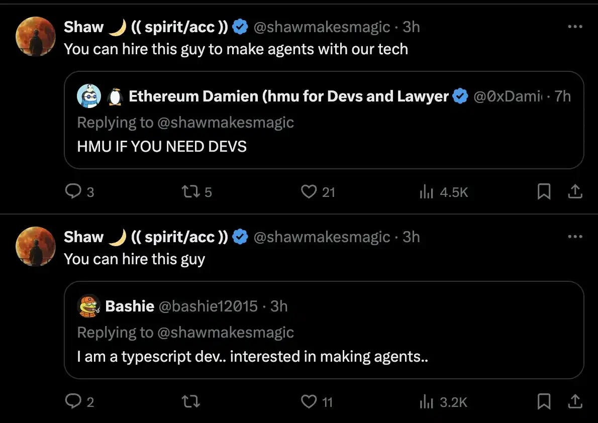 ai16z是什么币?市值一天暴涨8000万美元,AI DAO新叙事?