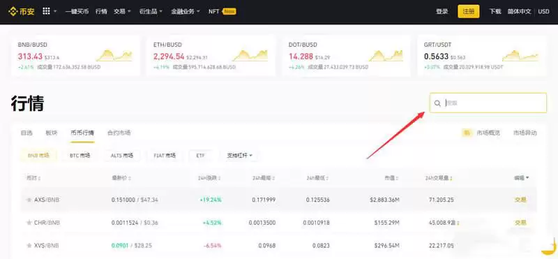 什么是shib币?shib币未来发展和前景分析
