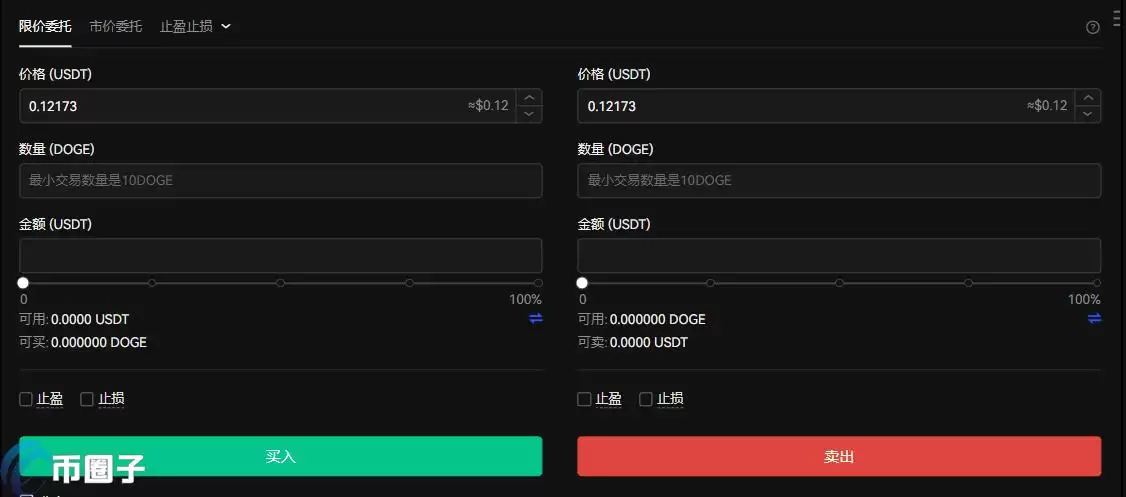 DOGE未来价格预测:第二次牛市狗狗币将涨至0.90美元