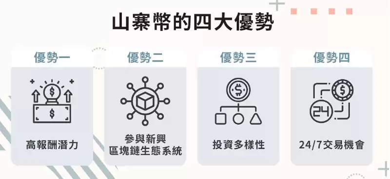 山寨币是什么?如何选择值得投资的山寨币?优势风险全分析