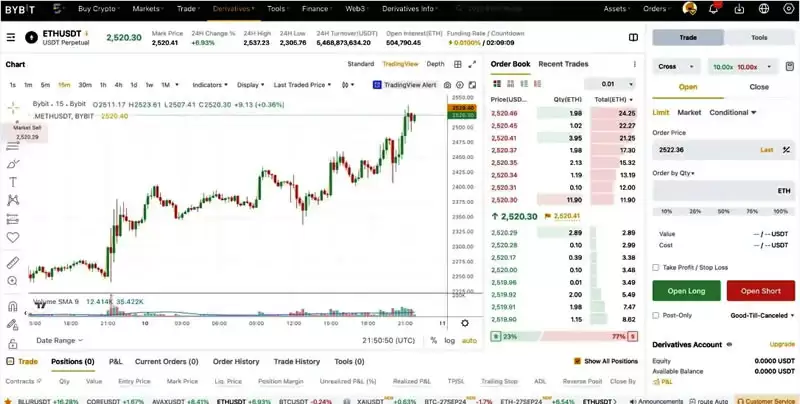 如何使用渣打银行购买加密货币？