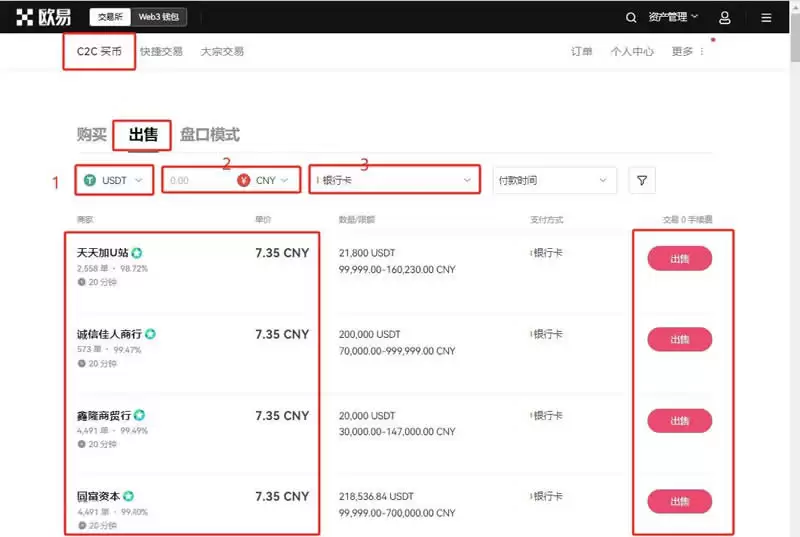 比特币一天交易量多少?如何从中获利？