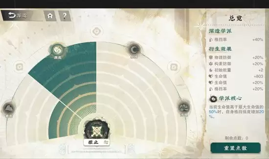 《物华弥新》器者承伤天花板介绍