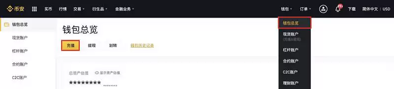 什么是shib币?shib币未来发展和前景分析