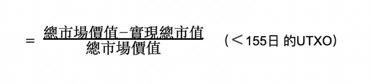 币圈名词解释:5个指标概念、指标如何衡量、计算？