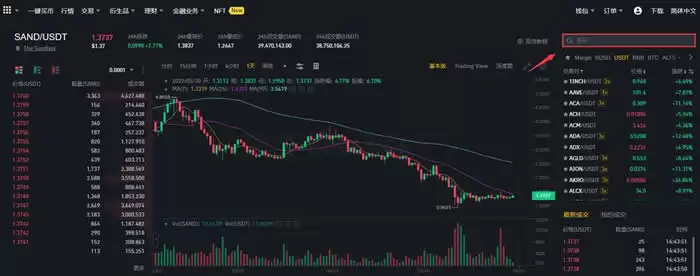 SAND币未来5年价值如何？值得投资吗？SAND币怎么买？