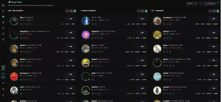 百倍迷因币如何埋伏?这些工具和策略将帮助你尽早找到百倍迷因币