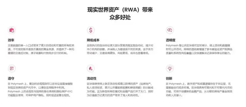 POLYX币未来前景如何？会涨到100美金吗？会不会是百倍币？