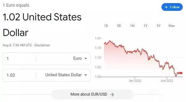 PayPal稳定币市值突破10亿美元?为什么