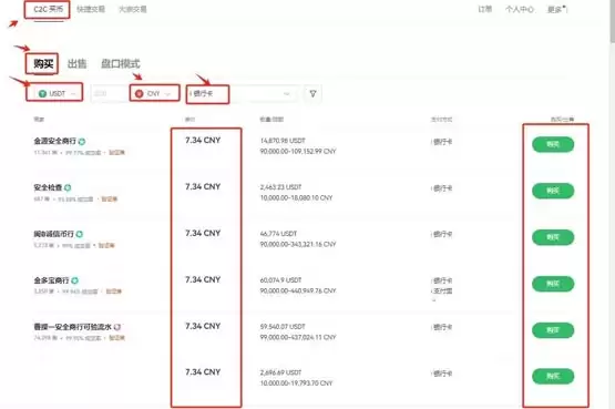 NEO币怎么获得？NEO币买入交易获得流程