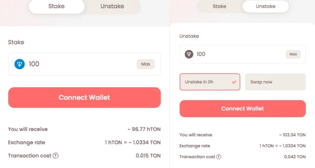解读TON生态LSD赛道:TON流动性质押代表项目解析