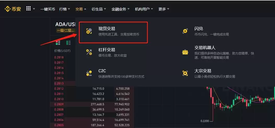 THENA(THE)币是什么？币安第二期HODLEer项目,未来如何？