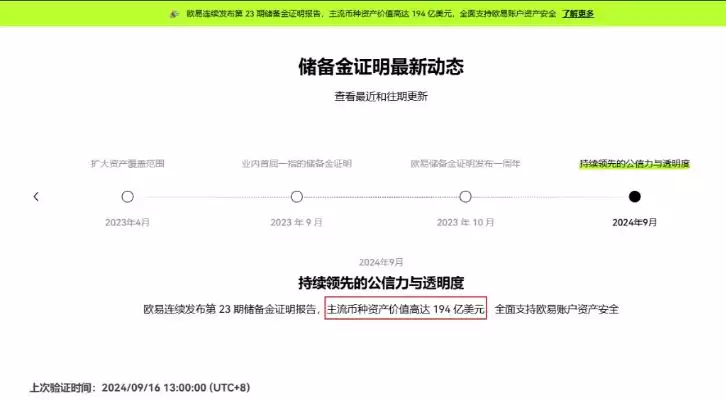 欧意平台币OKB值得投资吗,安全吗?