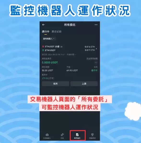 币安资金费率套利机器人是什么?参数设定教学、优点与风险介绍