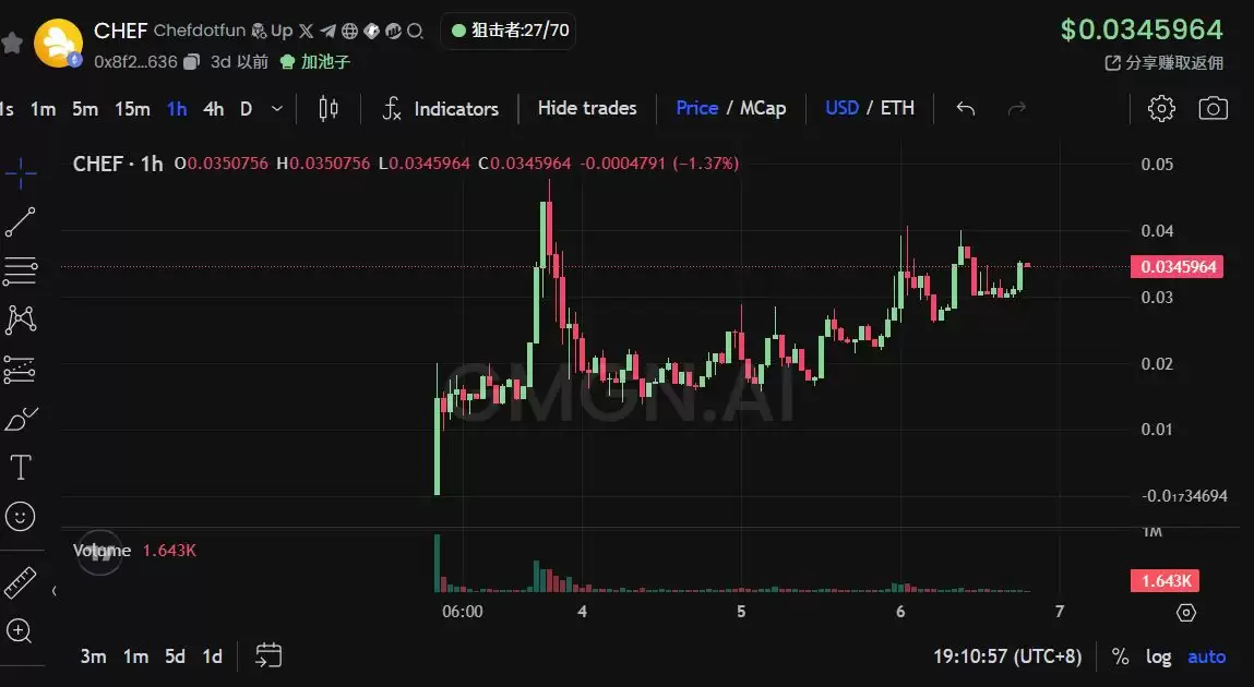 币圈还有啥好项目吗？一文盘点虚拟币2025年9月第二周热门项目