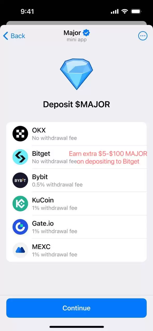 Major(MAJOR)币是什么?零Gas充值MAJOR币到Bitget交易所