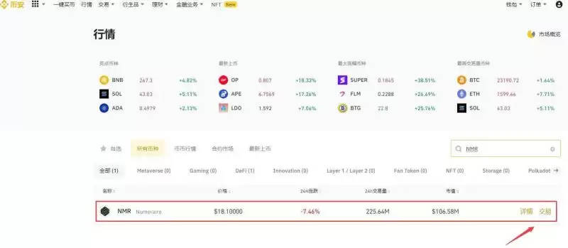 NMR币会成为万倍币吗?值得长期持有吗?还有投资价值吗?