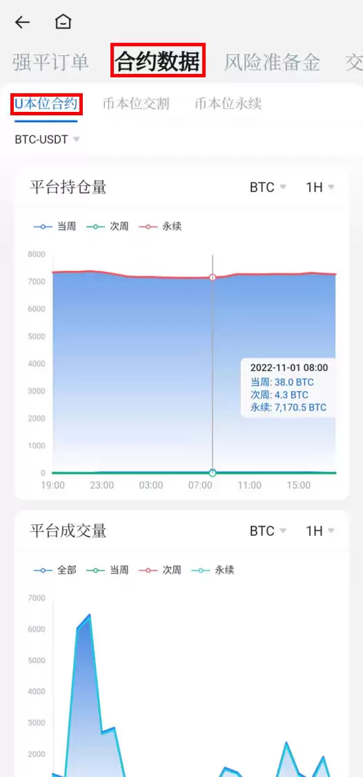 如何在火币HTX邀请新用户？邀请人可获得何种奖励？
