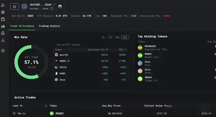 如何提前找到有潜力的Meme币？如何高效寻找有潜力的新币种？