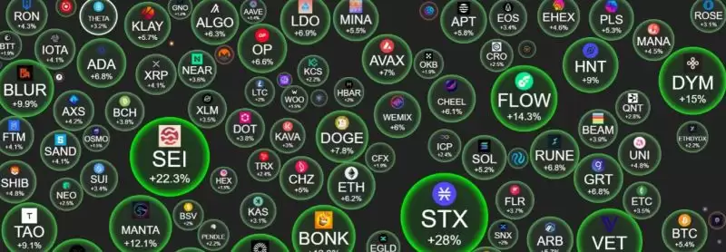 加密市场人工智能治理是什么？人工智能治理案例和前景