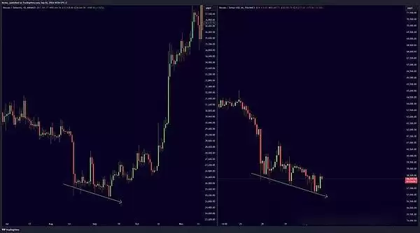 九月对加密货币来说真的很糟糕吗?加密货币牛市何时开始?
