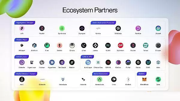 跨链意图清算层(Everclear)是什么?未来价值如何?