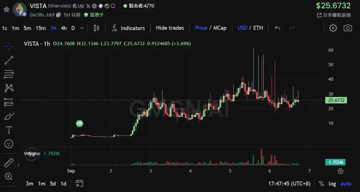 币圈还有啥好项目吗？一文盘点虚拟币2025年9月第二周热门项目