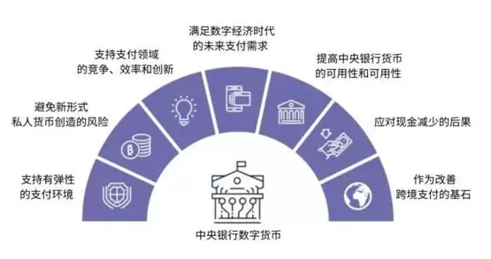 VELA币未来潜力大吗?VELA币是哪个国家的?