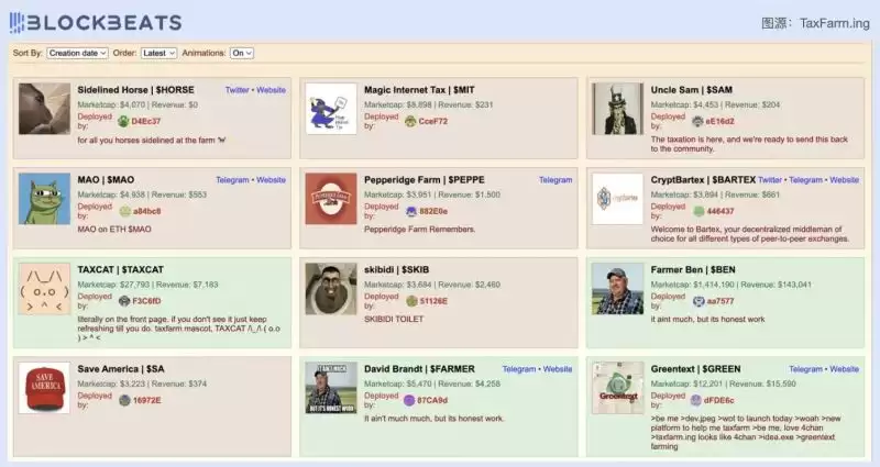 6小时百倍,详解「以太坊Pump.fun」新选手TaxFarm