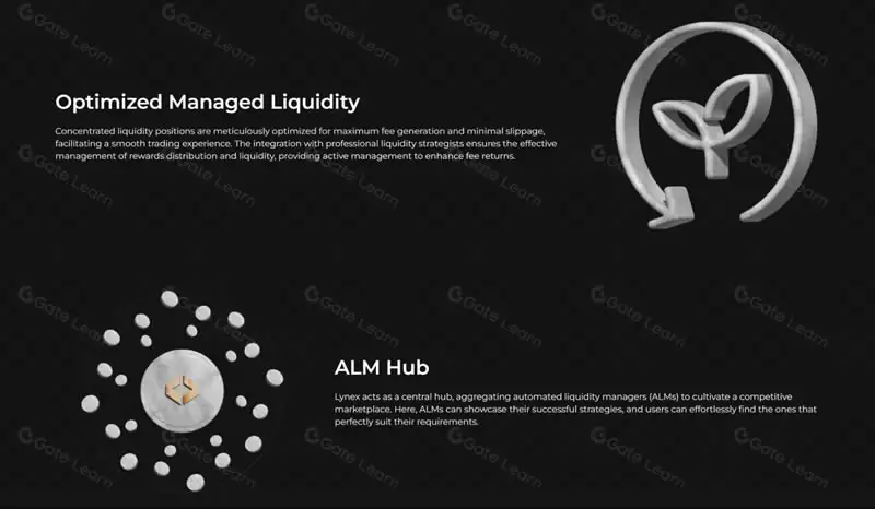 什么是Lynex(LYNX)?LYNX币值得投资吗?