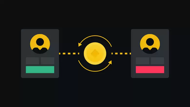 什么是匹配引擎？交易匹配引擎如何运作？