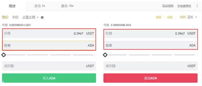 ADA币能涨到什么价位?未来能涨到6美元吗?还值得投资吗?