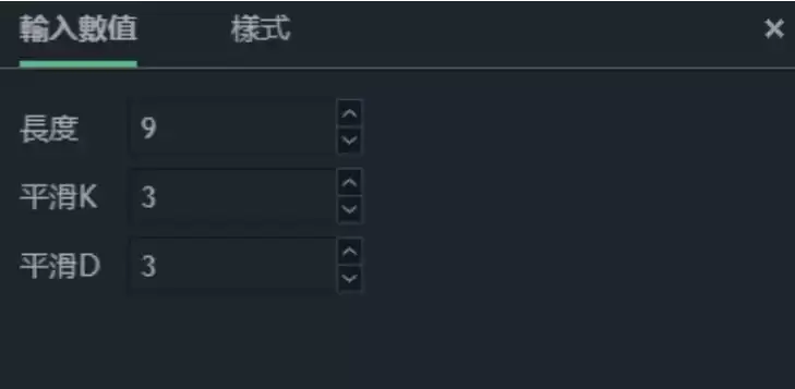 什么是KD指标？用KD随机指标判断价格找买点技巧