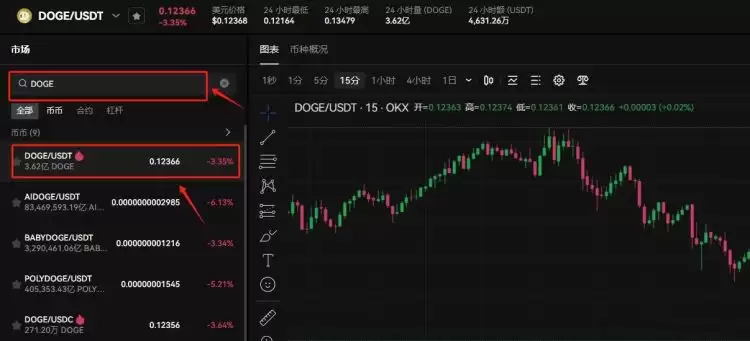 狗狗币在哪里购买?2025买狗狗币的交易所盘点