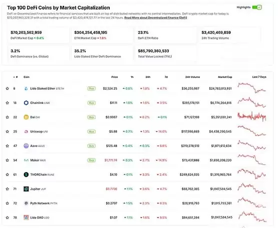 比特币交易所储备已达今年最低点