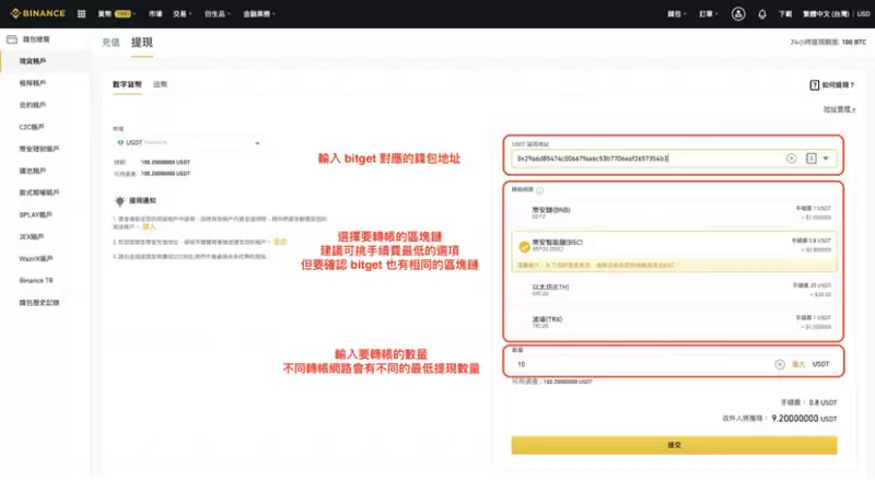 Bitget交易所入金充币步骤教程:wallet转帐、第三方平台买币