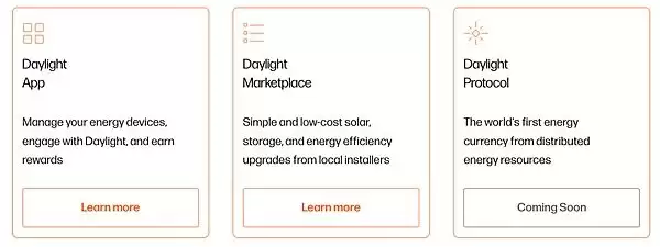FutureMoney:为什么我们选择投资Daylight?