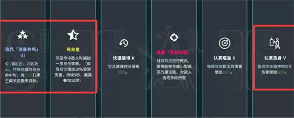 东方异域见闻魔理沙普攻流无伤轮椅攻略