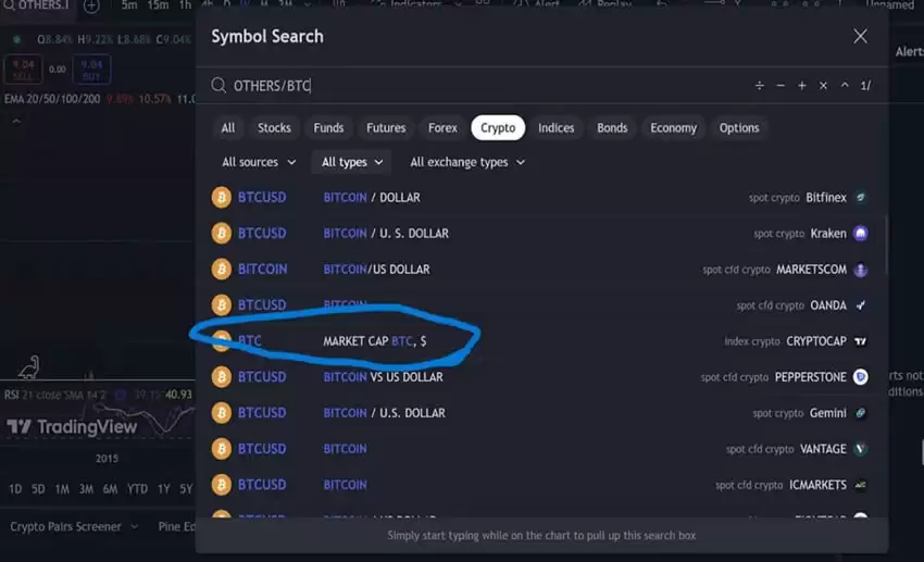 山寨币季节如何预判?2025年预测山寨季的前四大指标