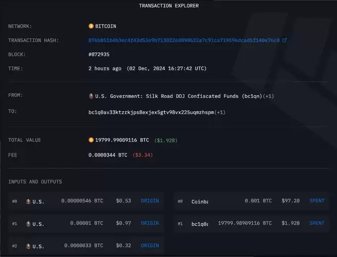 比特币价格走势分析:减半至今飙升129%,很快达到10万美元?