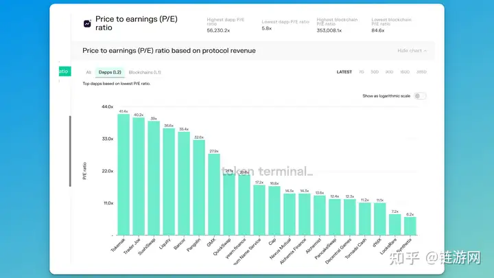加密工具有哪些?主流的加密工具盘点